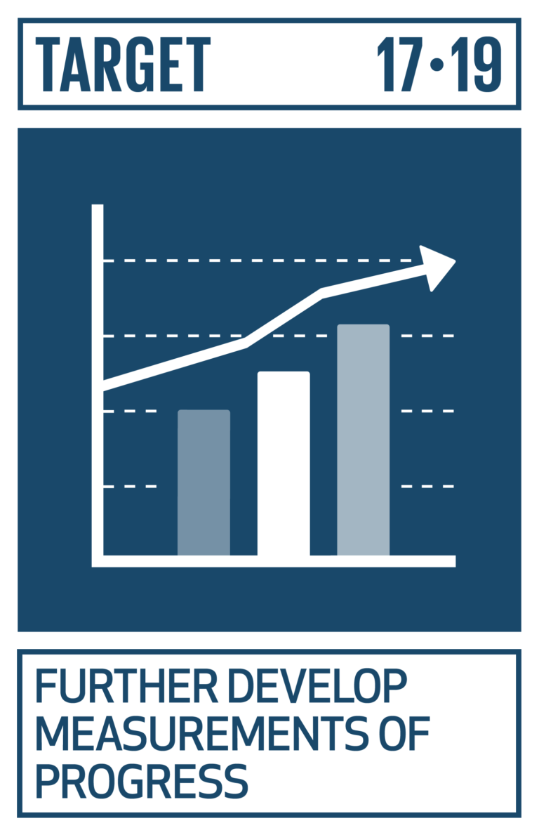 Progress Target Partnerships for the Goals - Support the Goals